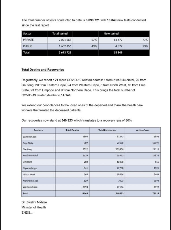 △图片来自南非卫生部