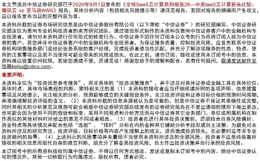 前瞻|中美IaaS云计算巨头比较:腾讯云 vs 亚马逊AWS