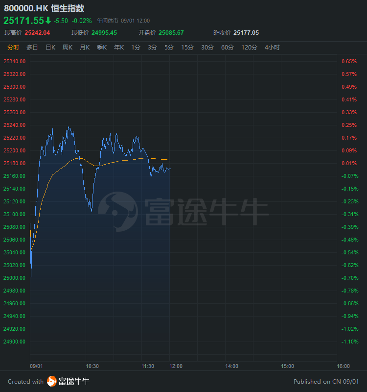 小米市值下跌的原因 363a-iypetiv2393281.png