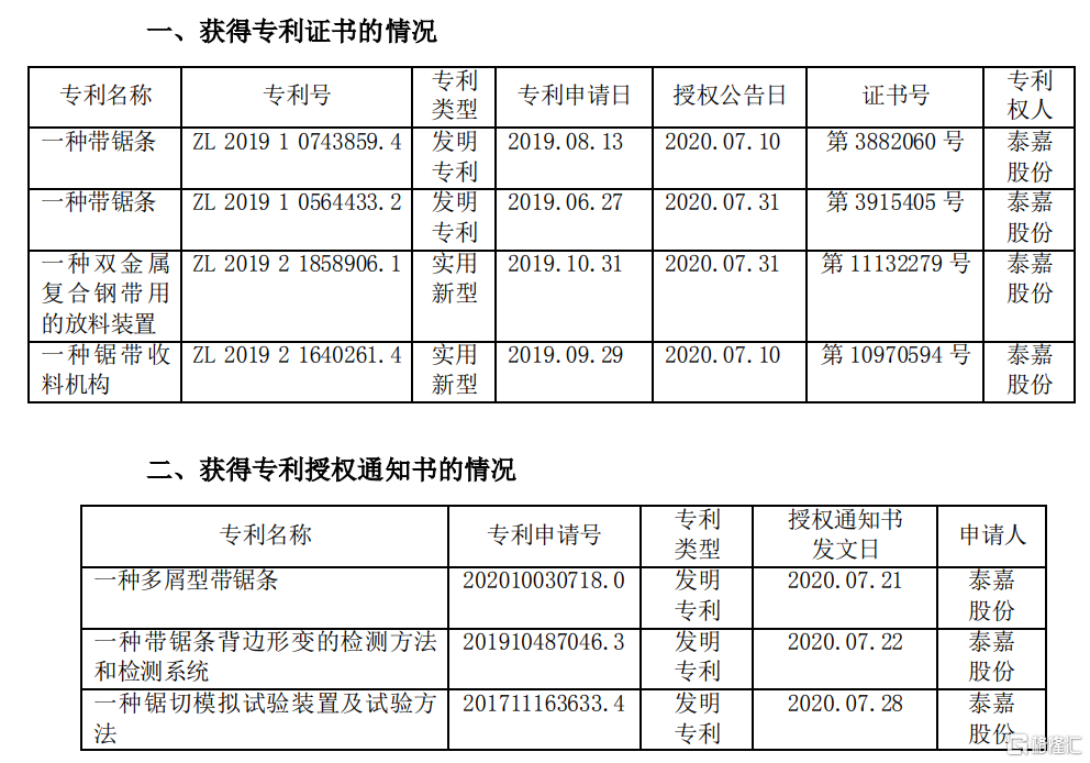 bb7f-iypetiv3499705.png