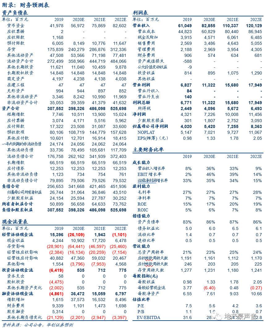 【华创地产·袁豪团队】阳光城战投点评:引入战投泰康,承诺十年业绩