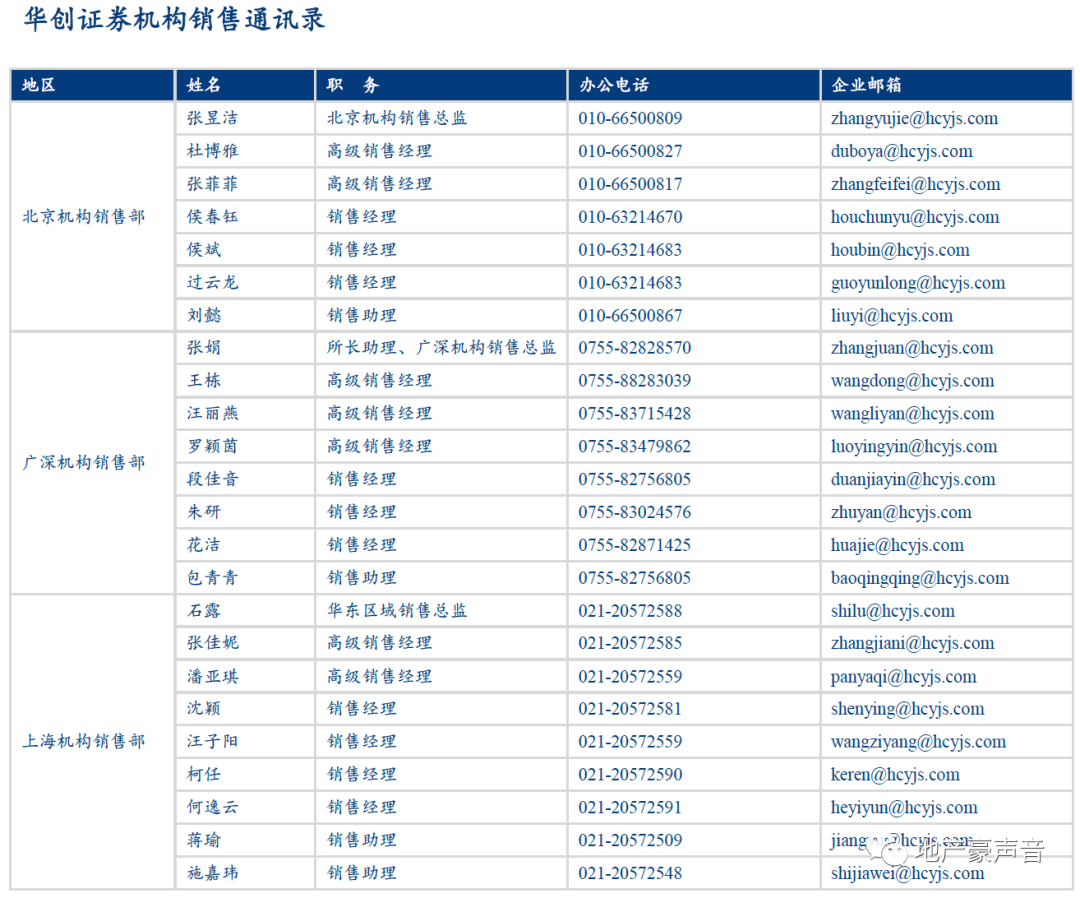 【华创地产·袁豪团队】行业点评:泰康系举牌阳光城,启动行业价值重估