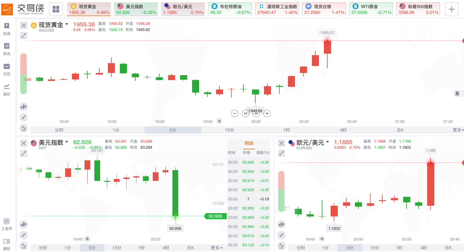 人口不变_初心不变图片(3)