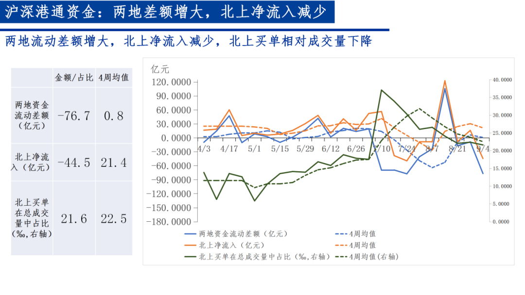 淮北2020人口净流入_2020淮北相山区规划图(3)
