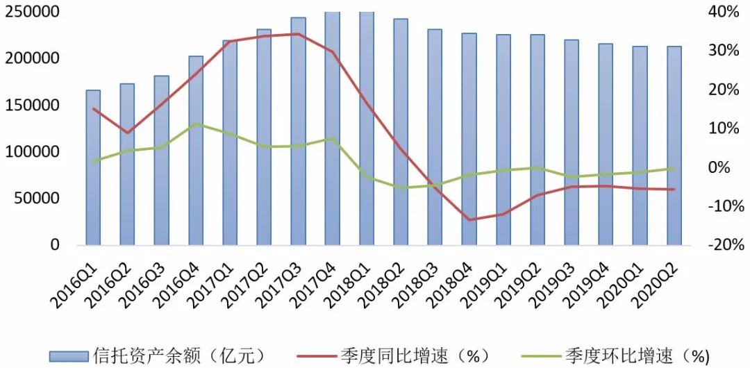 德国1%人群收入占gdp_近10年,美国财政收入稳定在GDP的30 多,由4万多亿美元涨到6万多亿(3)