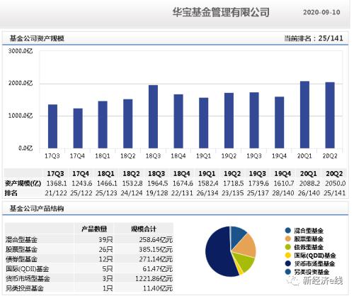 两家券南宫28官网- 南宫28官方网站- 南宫28APP下载商被责令改正！
