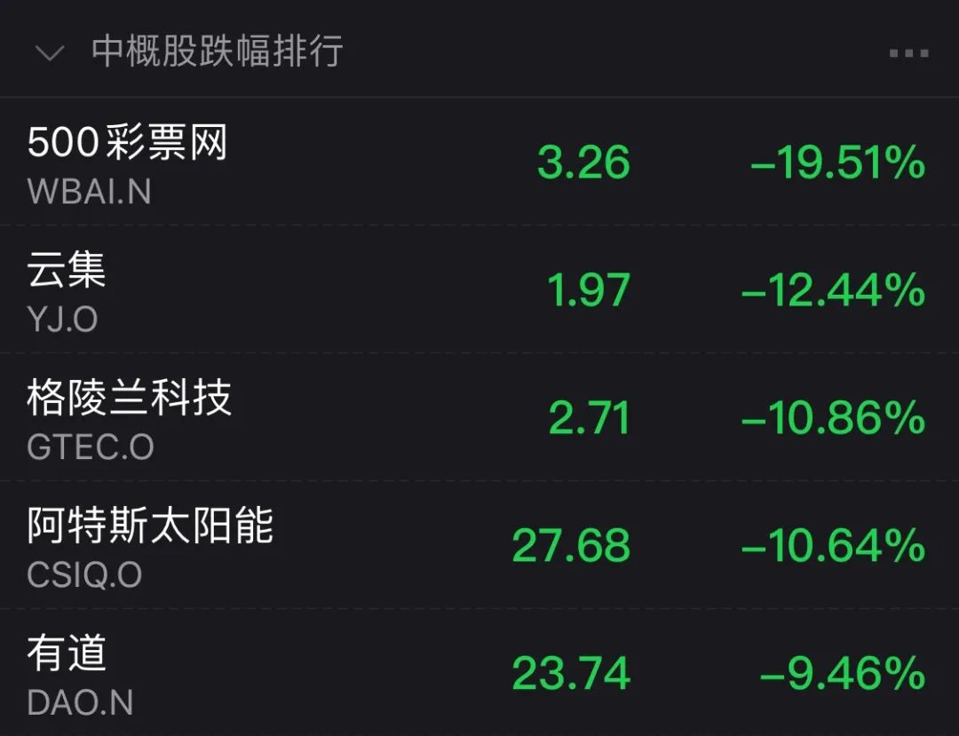 深圳市gdp2021_深圳市2021年地铁全图(2)