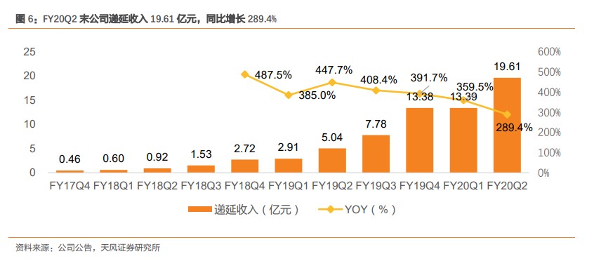 超级力量2 gdp_团结就是力量图片(2)