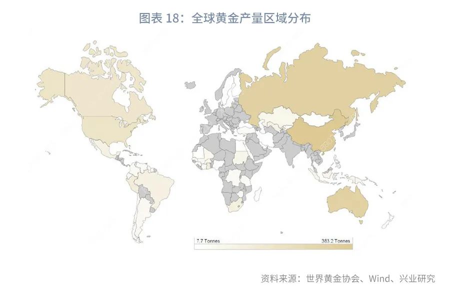 【深度推荐】黄金境内外价差交易指南