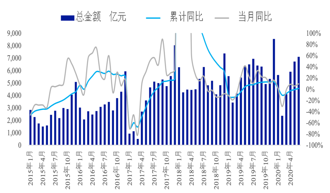 国泰君安:从忽视到重视 低价股仍头悬利剑