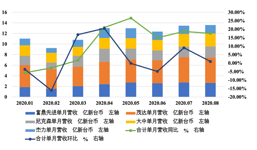 国泰君安:从忽视到重视 低价股仍头悬利剑