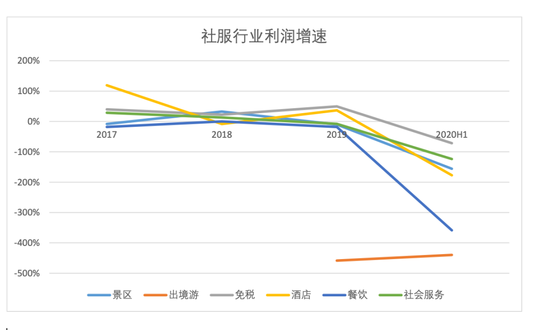 国泰君安:从忽视到重视 低价股仍头悬利剑