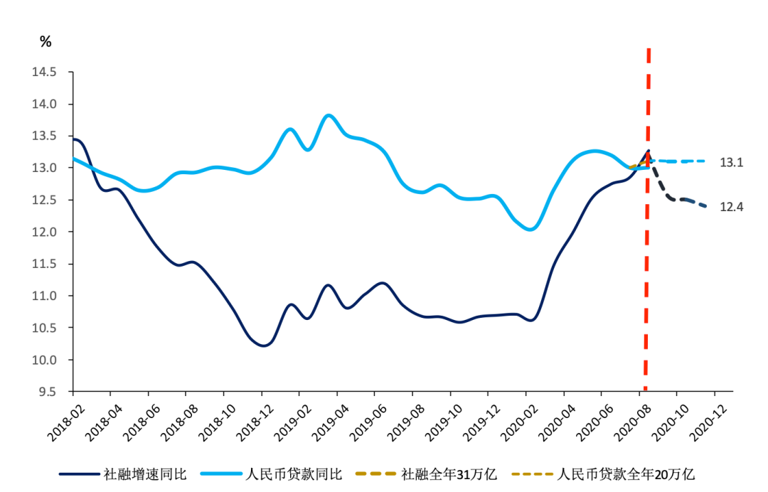 国泰君安:从忽视到重视 低价股仍头悬利剑