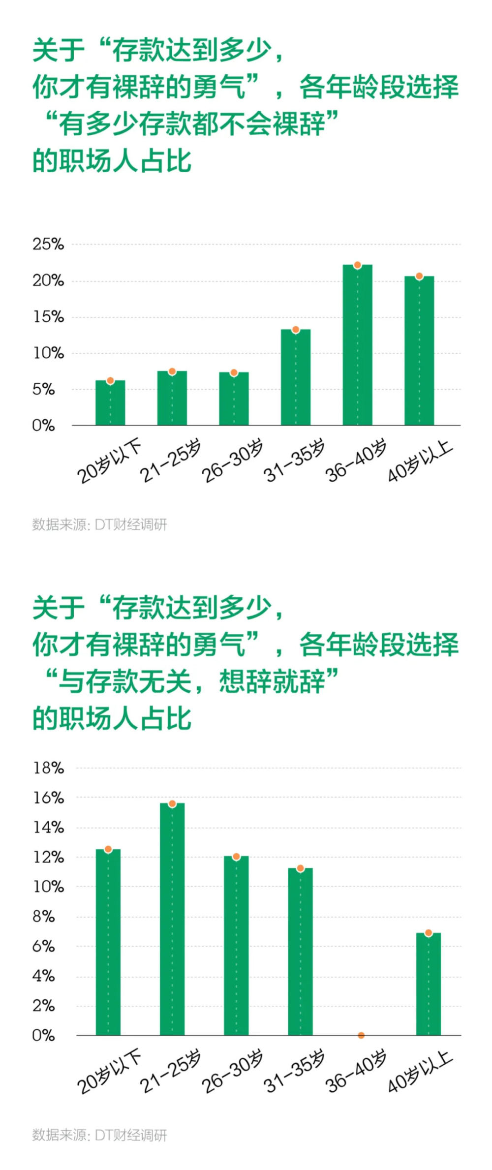 2020人口普查员报道_人口普查员(3)