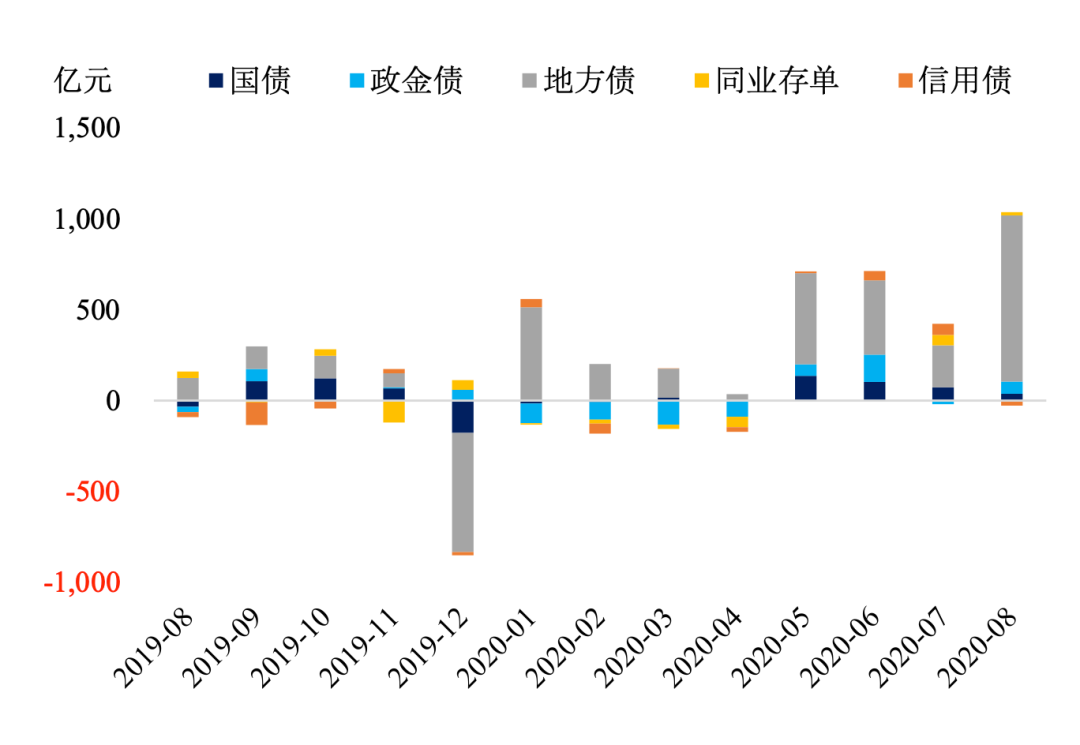 国泰君安:从忽视到重视 低价股仍头悬利剑