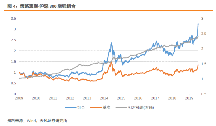 稳定收益 8103-iyywcta2061588.png