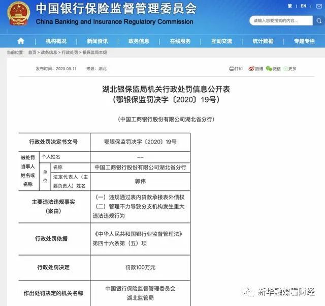 22张罚单剑指工商银行湖北三家分支 共罚3530万元