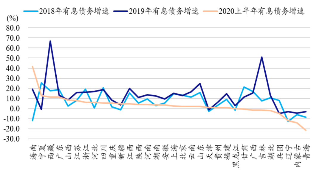 国泰君安:从忽视到重视 低价股仍头悬利剑