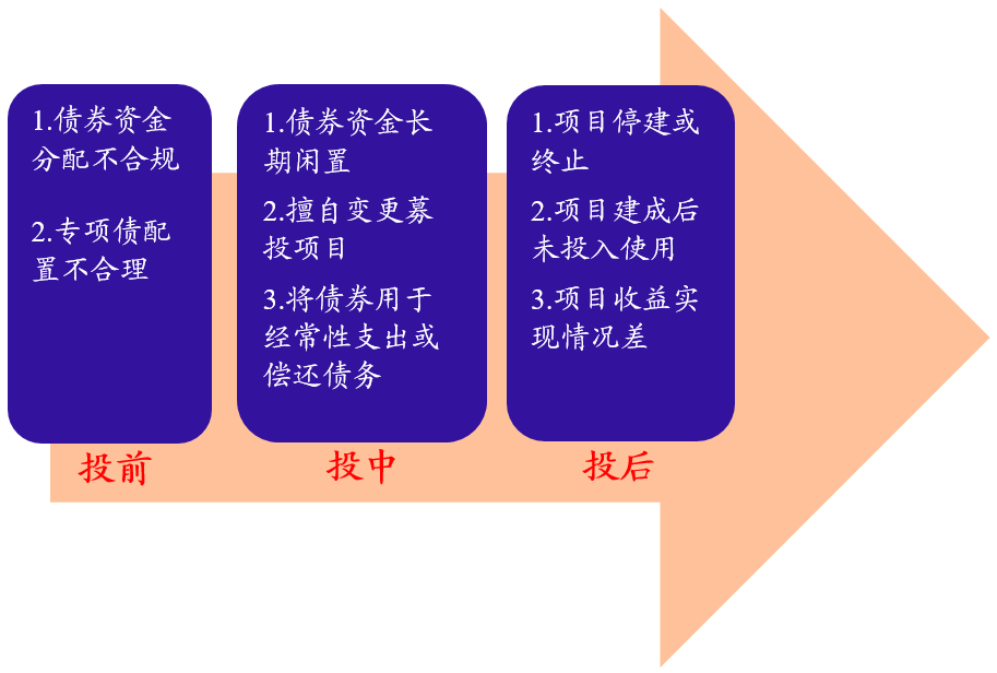 国泰君安:从忽视到重视 低价股仍头悬利剑