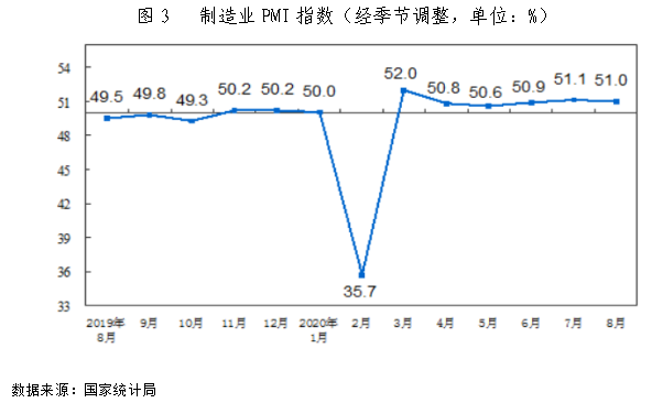 2020中国4月份gdp_中国地图(2)