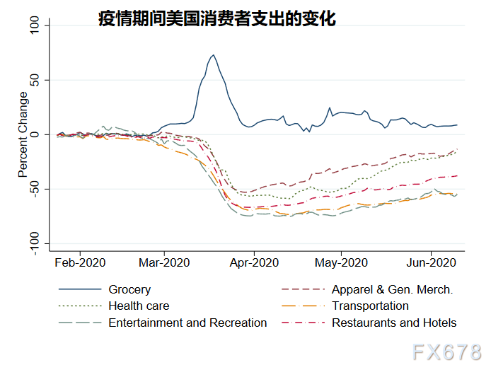 一个省的gdp代表通货膨胀吗_明年全球将面临严重的通货膨胀,国内一线城市房价看涨