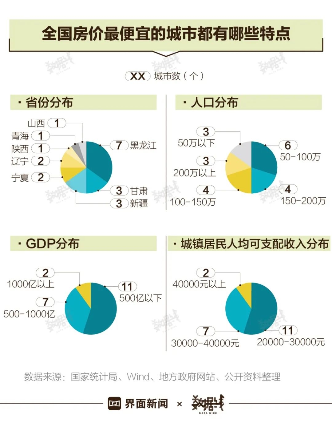 酒泉市区人口_酒泉市城市总体规划图曝光