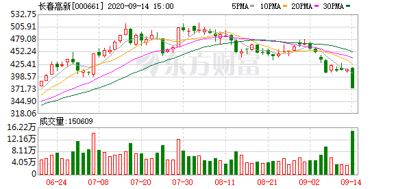 什么叫北向资金和游资 41b9-izeysay7426078.png