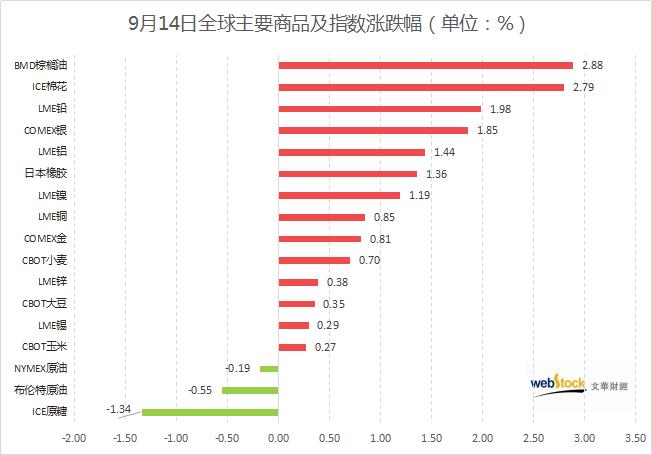 存货为什么要记录gdp_3万亿 上海GDP再破纪录,房价却 输 给了深圳(2)