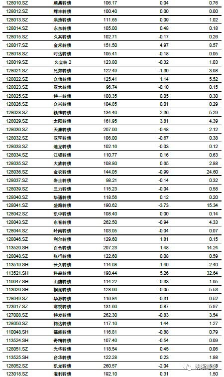 什么是流动负债它包括哪些内容 eaf1-izeysay9456354.png