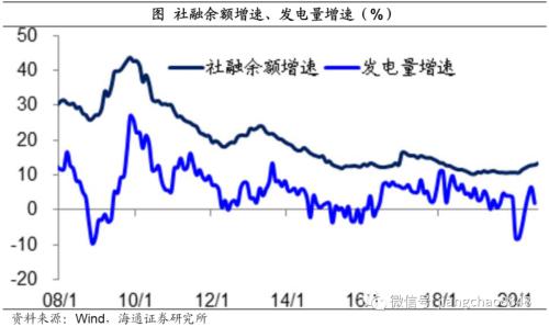 2021年底桐庐gdp_杭州最新GDP排名,桐庐竟排在...