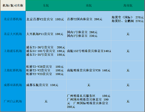 制图:薛冰冰