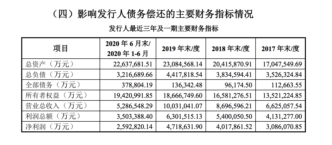 山西贵州2020上半年g_贵州风景图片(3)
