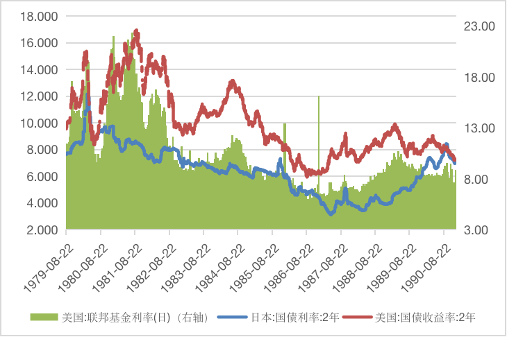 日本1982年gdp_gdp超过日本图片(3)
