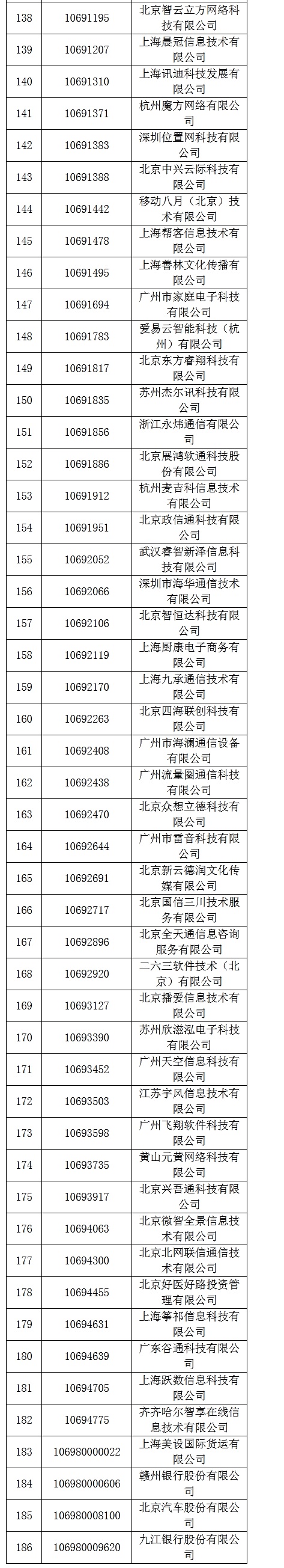 工信部网站截图