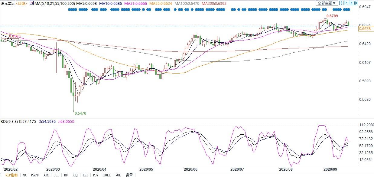 法国二季度gdp萎缩_时隔半年德国二季度GDP再次萎缩,第三季度 也不妙(3)