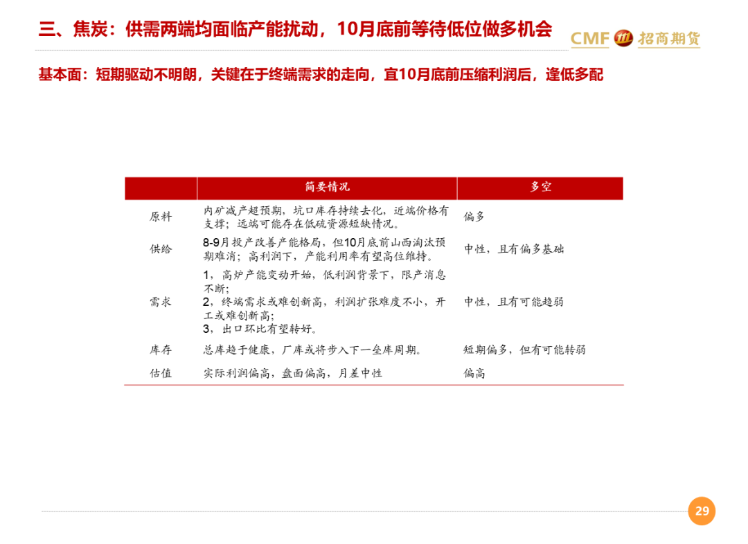 招聘月报_20200810招期能化聚烯烃月报 短期库存中性,后期供需双增,震荡为主