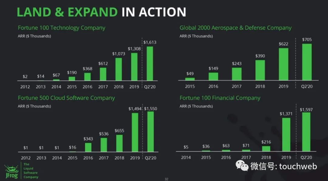 微软股票估值高吗 2c0c-izeysca0255503.jpg