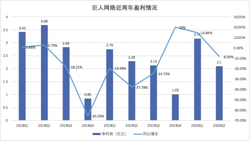 大型工厂每年能带多少gdp_越南 亚洲最令人兴奋的潜在市场之一 上(2)