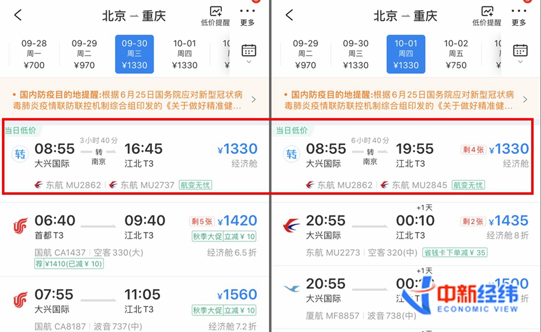 9月30日、10月1日北京到重庆经济舱机票最低价。数据来源：携程旅行APP