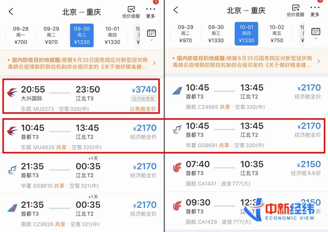 9月30日、10月1日北京到重庆经济舱机票最高价。数据泉源:携程观光APP