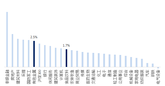 泸州合江2020GDP_合江县2020年国民经济和社会发展统计公报 二 农业篇(3)