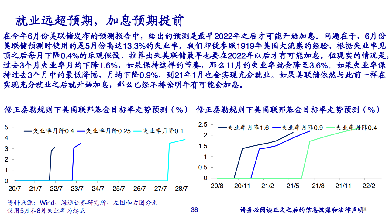 中国2020gdp四个季度_中国珠宝玉石首饰行业协会(2)