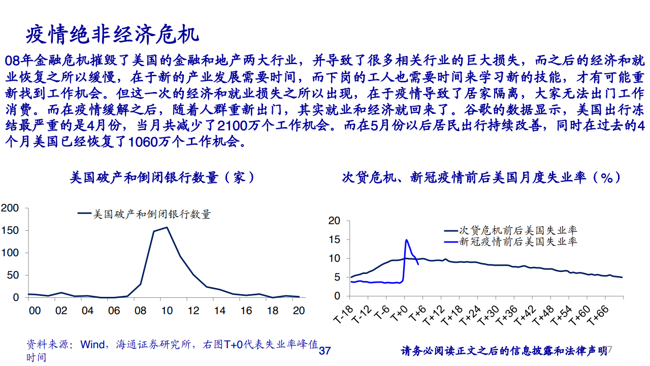 中国2020gdp四个季度_中国珠宝玉石首饰行业协会(3)