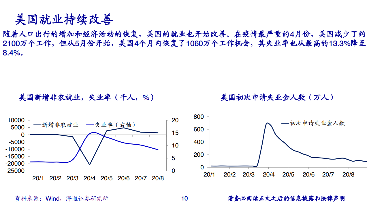 2020年中国四季度gdp_中国近几年gdp增长图(2)