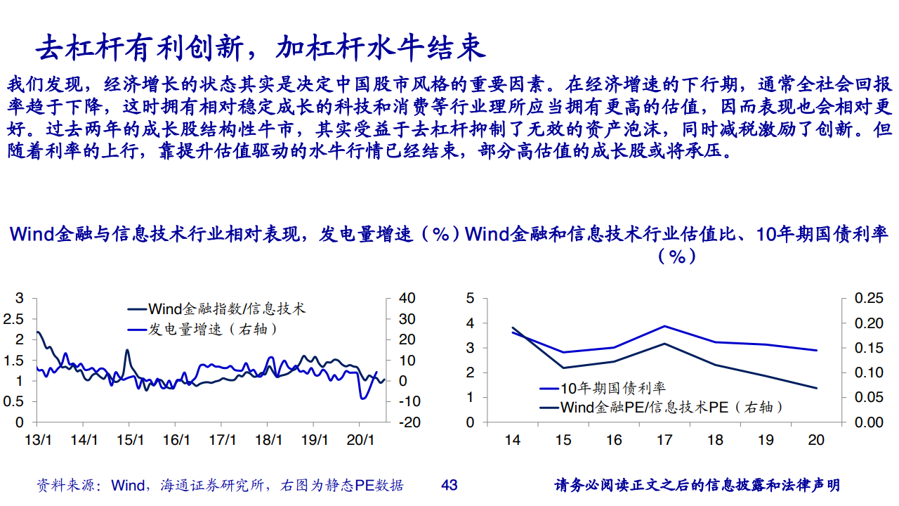 中国2020gdp四个季度_中国珠宝玉石首饰行业协会(3)
