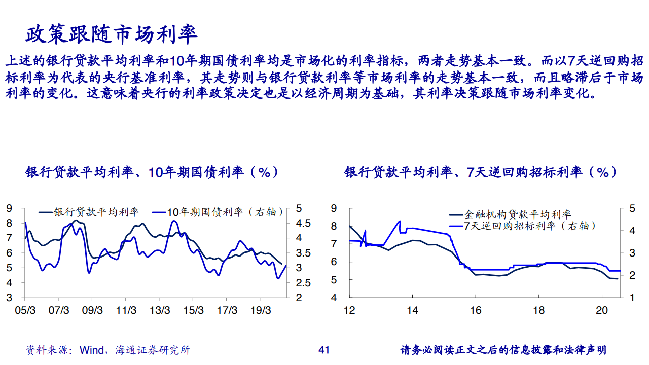 广州深圳三季度gdp2020预测_31省份前三季度GDP公布啦(2)