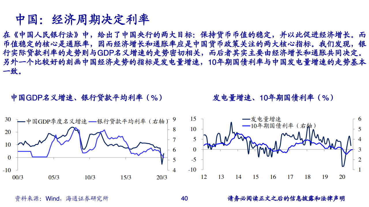 中国2020gdp四个季度_中国珠宝玉石首饰行业协会(2)