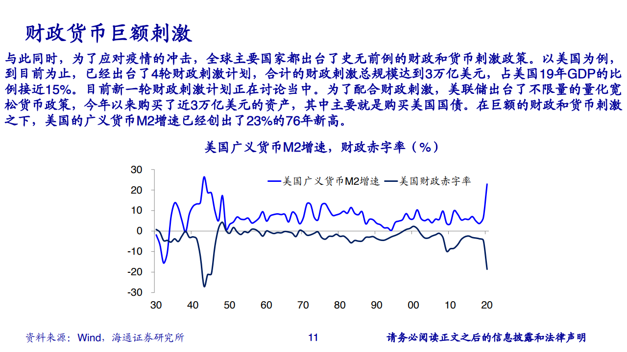 2020年台湾与深圳gdp_台湾2020年赛鸽图片(3)