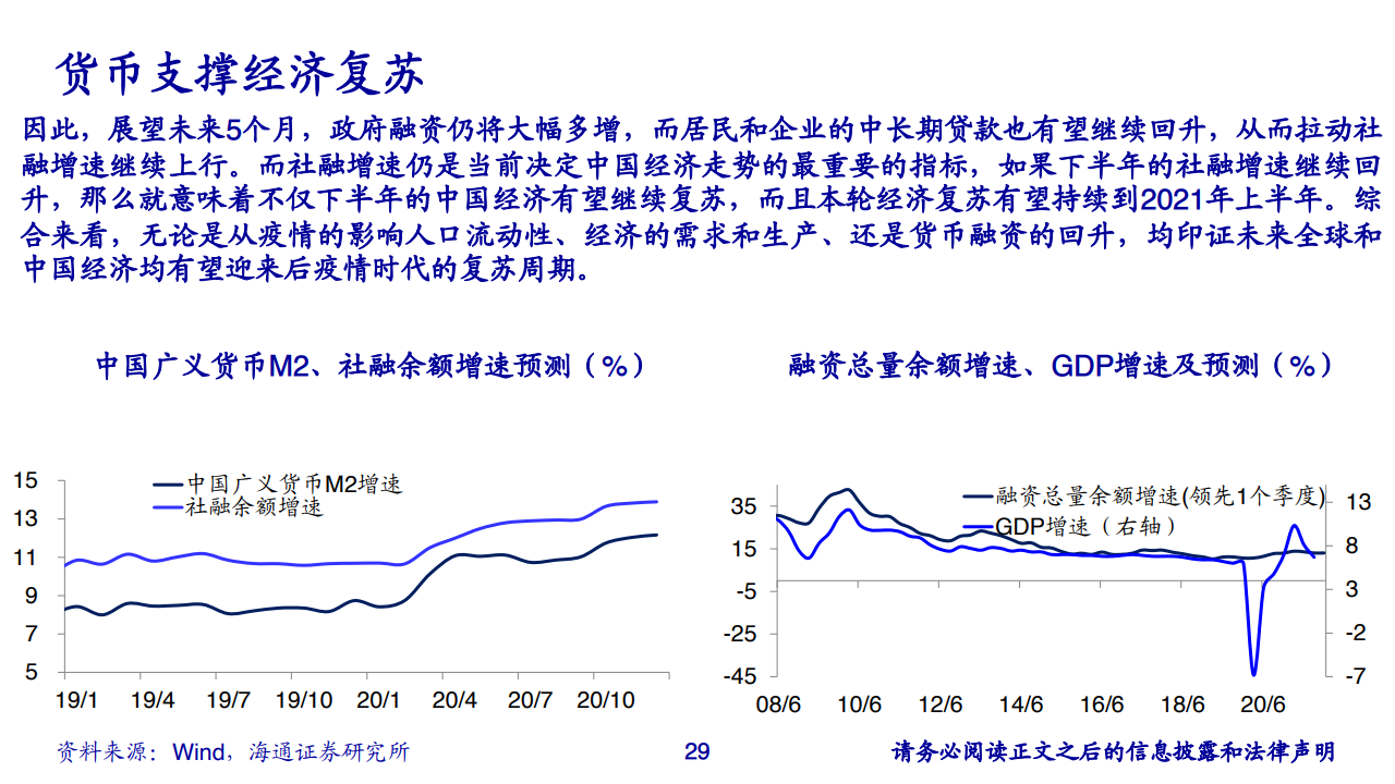 中国2020gdp四个季度_中国珠宝玉石首饰行业协会