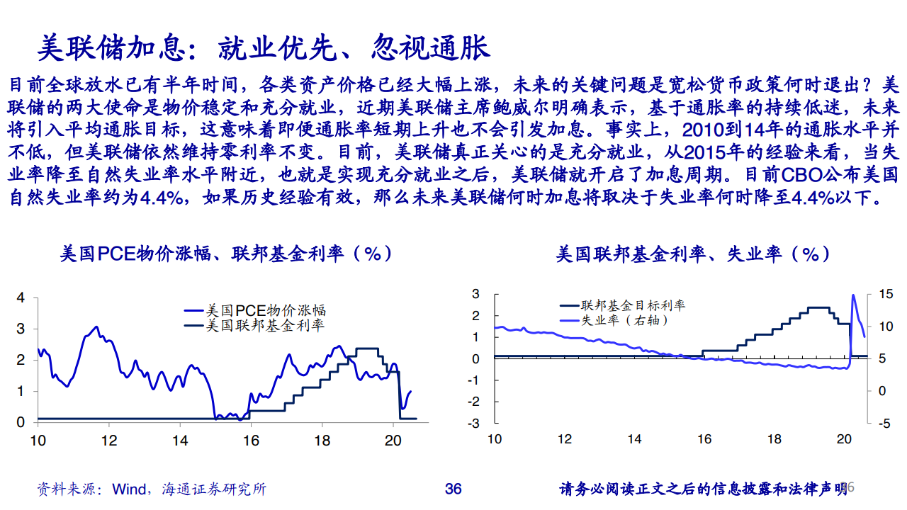 中国2020gdp四个季度_中国珠宝玉石首饰行业协会(3)